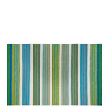 Mahakam Cobalt matta från Designers Guild — detalj