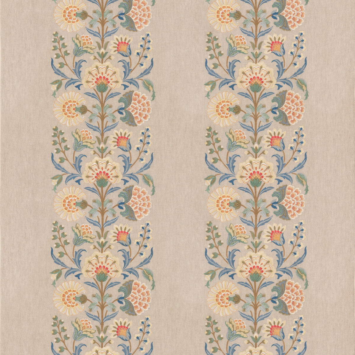 Annesley Tygprov - Coral