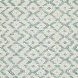 Sanderson Tygprov Cheslyn