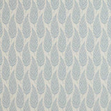 Sanderson Tygprov Elm