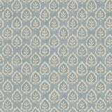 Sanderson Tapet Fencott