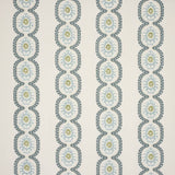 Aubrey Stripe Blue — Colefax & Fowler tyg