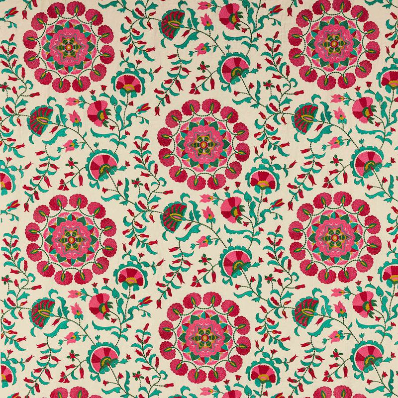 Koti Tyg — Manuel Canovas