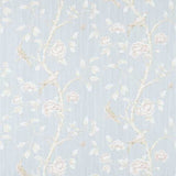 Zoffany Tapet Woodville