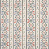 Castille Aqua/Coral — Colefax & Fowler tyg