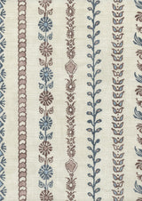 Bandana Blue Almond — Lewis & Wood tyg