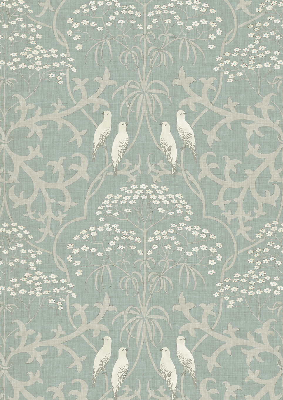Bella Eucalyptus – närbild — Lewis & Wood tapet