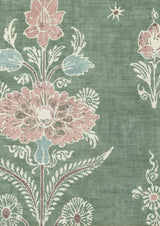 Citadel Tygprov Green Glaze