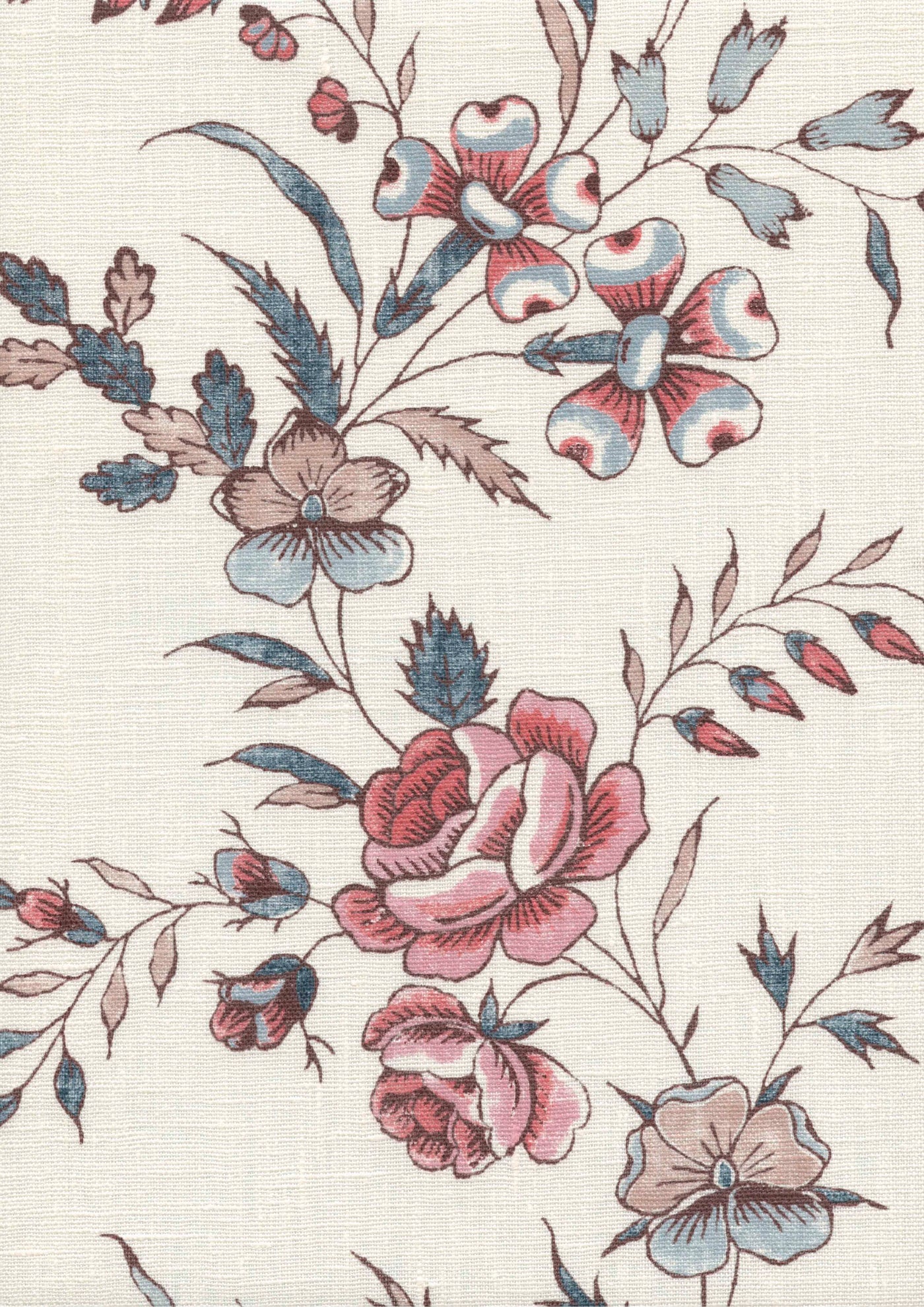 Fleurie Tygprov Anemone