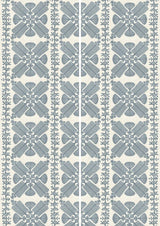 Hawaiian Bluebird – full width A+B panels — Lewis & Wood tyg
