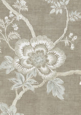 Indienne Casement — Lewis & Wood tyg