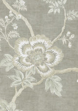 Indienne Moss — Lewis & Wood tyg