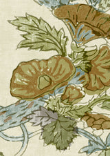 Wild Thing Tapetprov Ginger Kiwi
