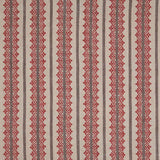 Basholi Red/Chocolate — Nina Campbell tyg