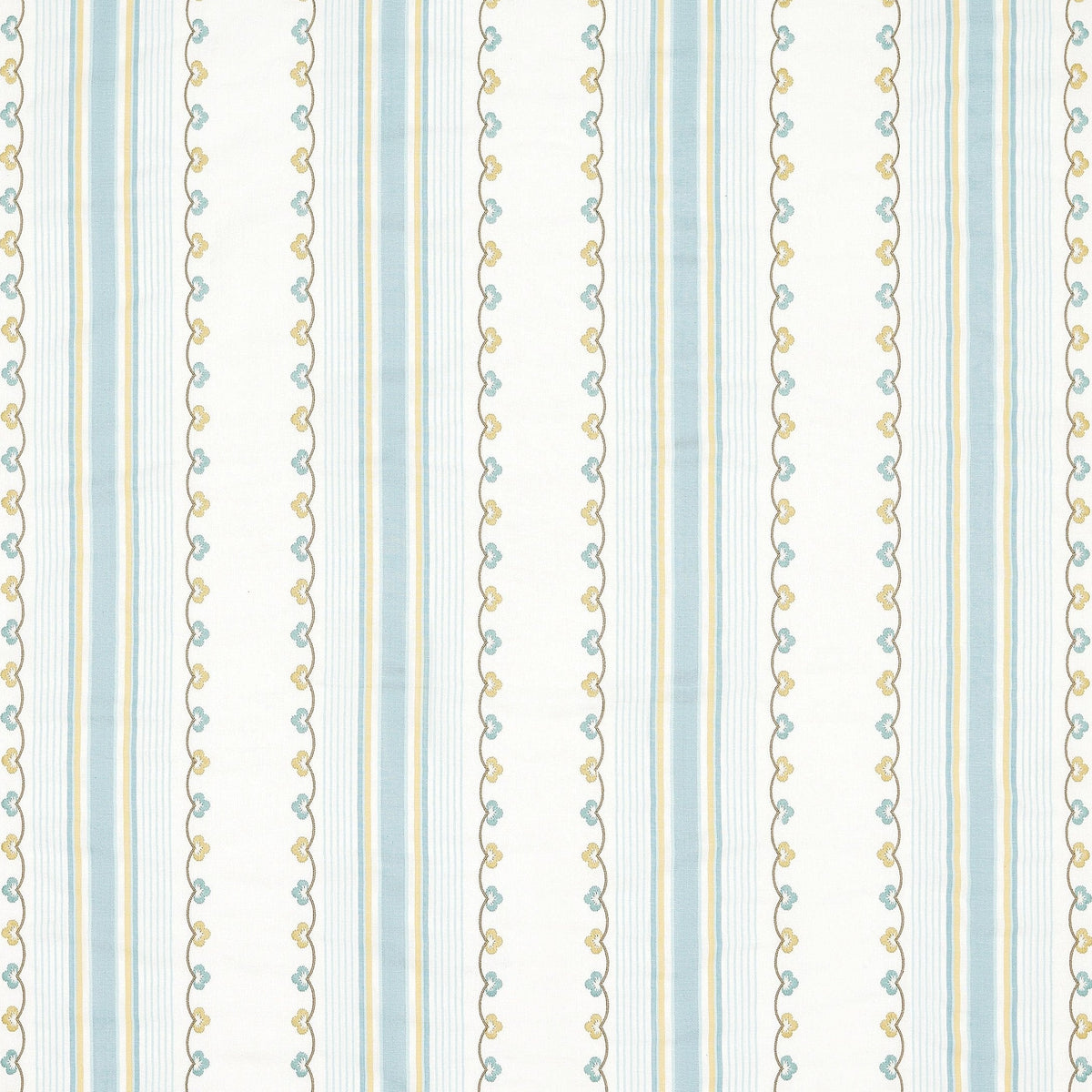 Mabel Stripe Aqua/Yellow — Nina Campbell tyg