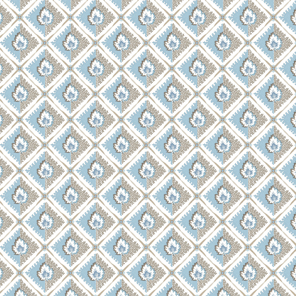 Elsie Blue/Chocolate — Nina Campbell tyg