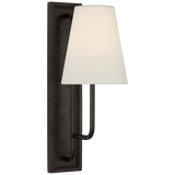 Rui Vägglampa Aged Iron