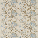 Sanderson Tyg Angelique Weedgwood Scale