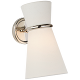 Clarkson Vägglampa