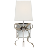 Ellery Vägglampa