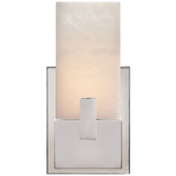 Covet Vägglampa